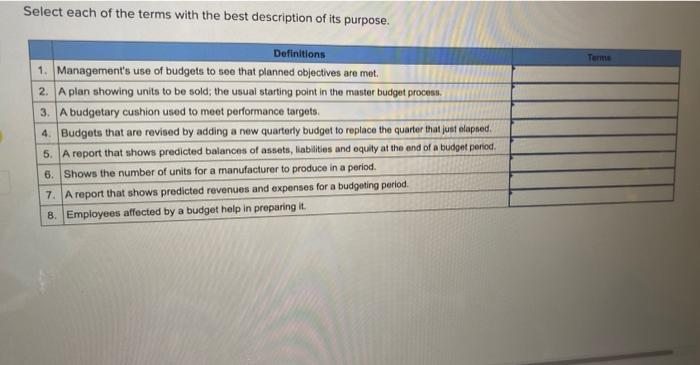 2019. The partners expect the firm to generate billable hours for the