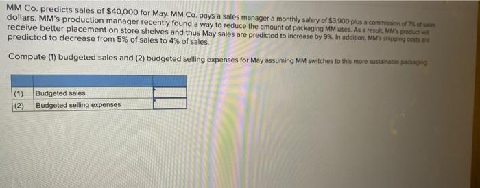 years follows: Data entry Auditing Tax Consulting 1,010 hours 2,460 hours 2,160
