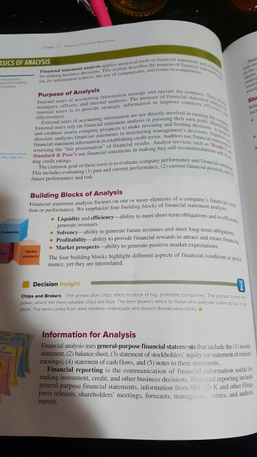 Please help me answer all these question one by one. THE COMPANY