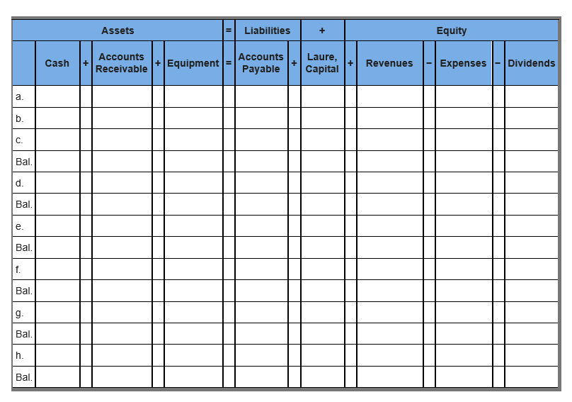  Assignment 1 Solve the following exercise in the table below. Make