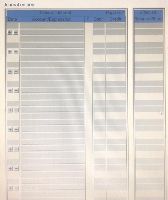 hour. thanks! Bruce Bonner began a web-based computer sales and service company