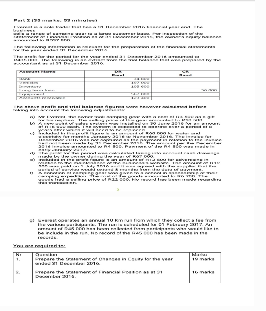  Part 2(35 marks; 53 minutes)Everest is a sole trader that has