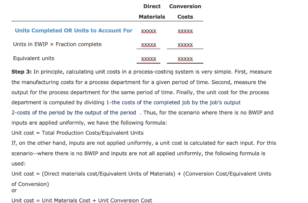 costing. There are two sections to the schedule: Units to Account for: