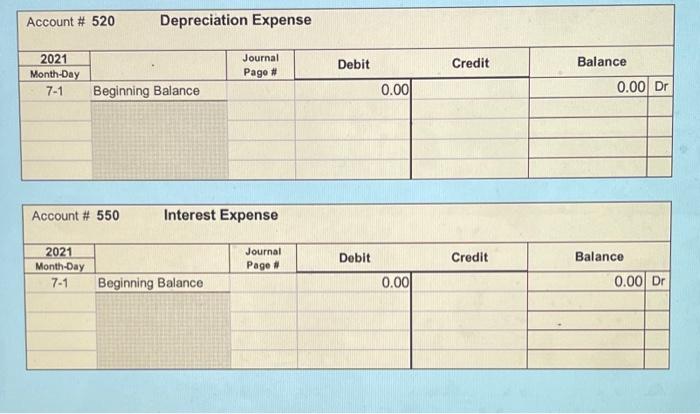 dealer. July 1 Pay $500.00 cash for the July truck rental July