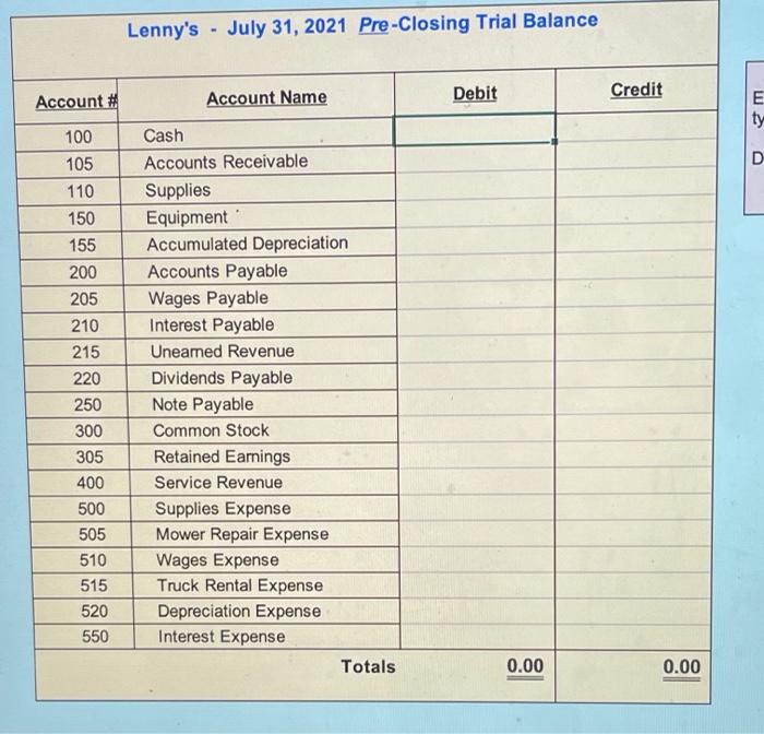 3 Invoice a new customer $7,375.00 for a completed mowing job -
