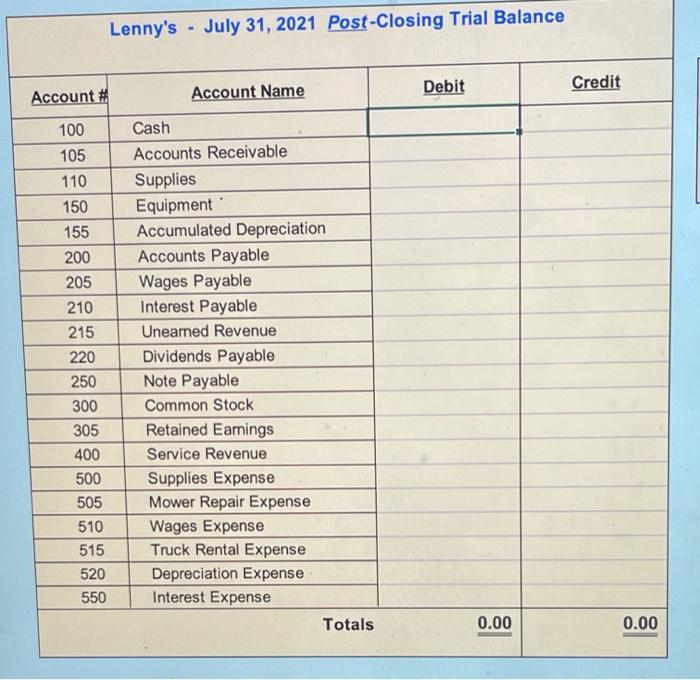 The Date of Record is set as July 15. The Date of