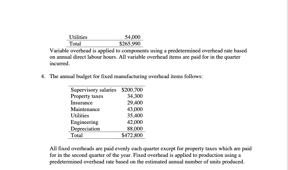 are bike manufacturers. EBC's master budget will detail each quarter's activity and