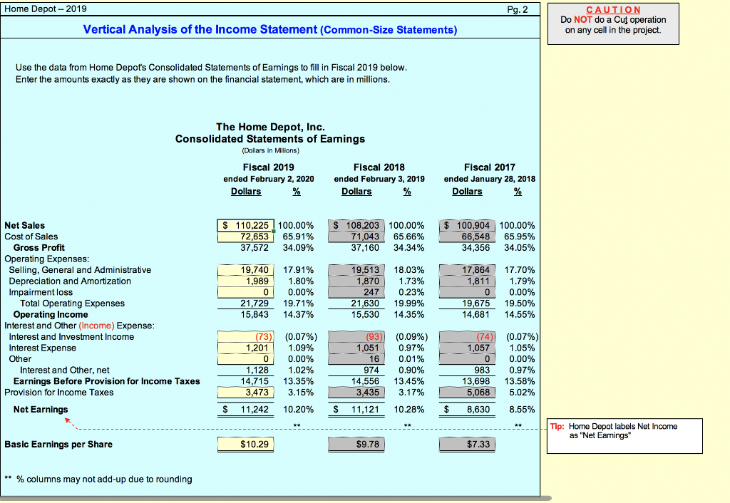  Home Depot -- 2019 Pg. 2 CAUTION Do NOT do a