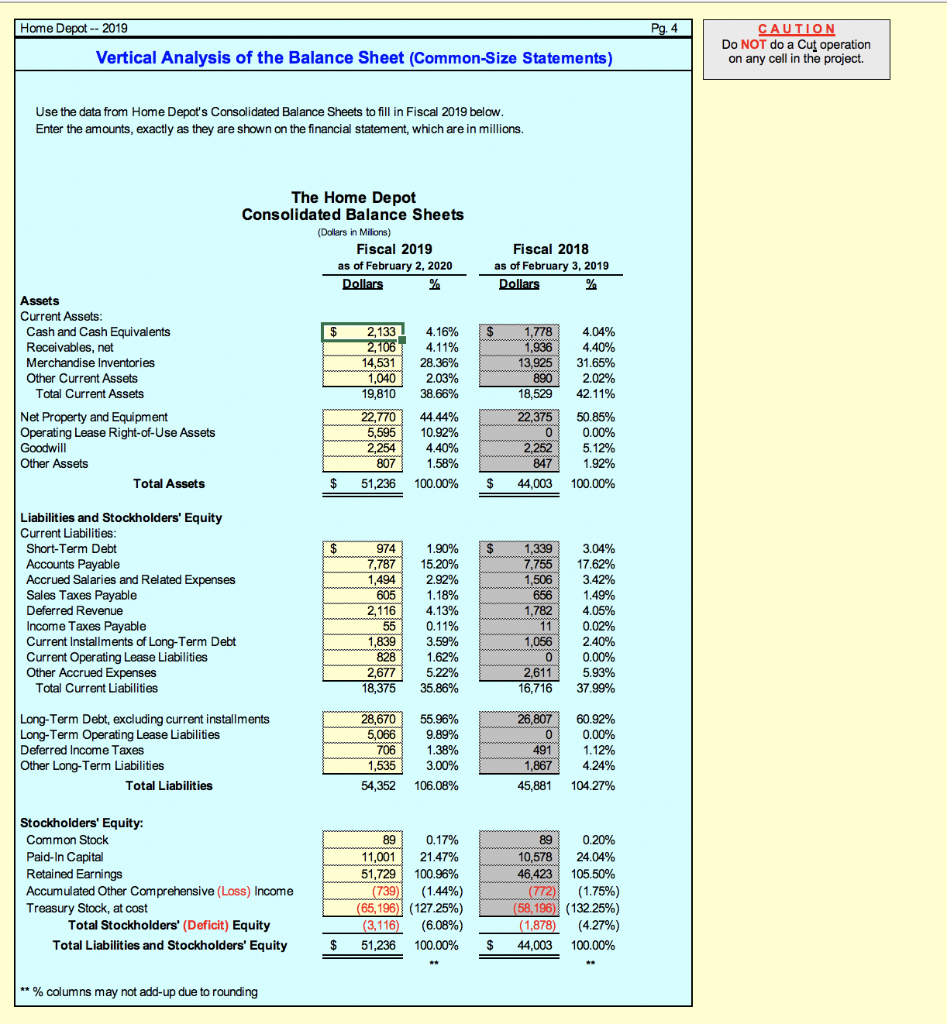 Income Statement (Common-Size Statements) Use the data from Home Depot's Consolidated Statements