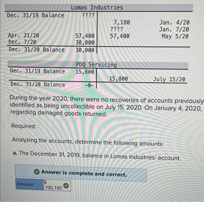 in 2020 7777 7777 Collections in 2020 15,820 July 15/20 Dec. 31/20