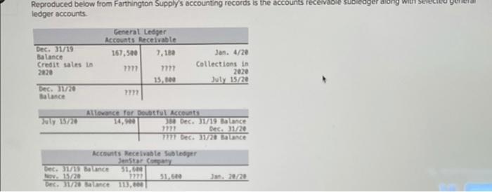 Balance Dec. 31/20 1277 Dec. 31/20 Balance Return to question WE .11.20