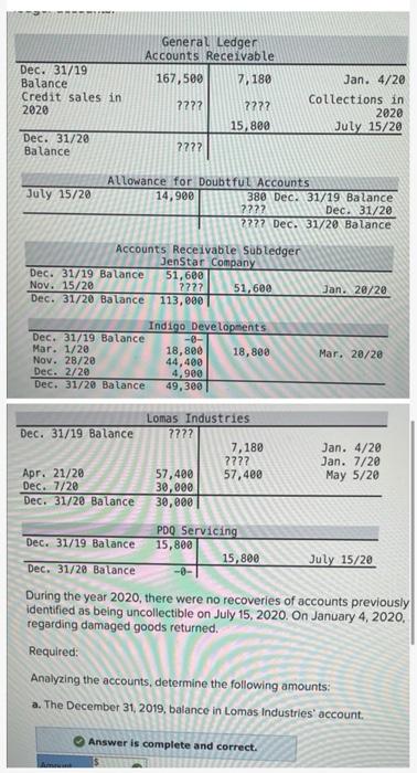 31. R. W . . m. MON . Analyzing the accounts, determine