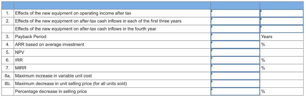  Rob Roy Corporation has been using its present facilities at its