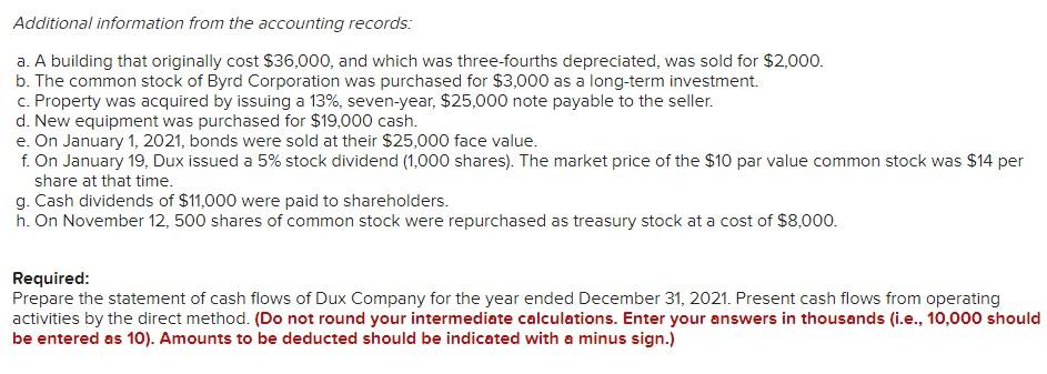2021 2020 $ $ 49 46 (3) Assets Cash Accounts receivable Less: