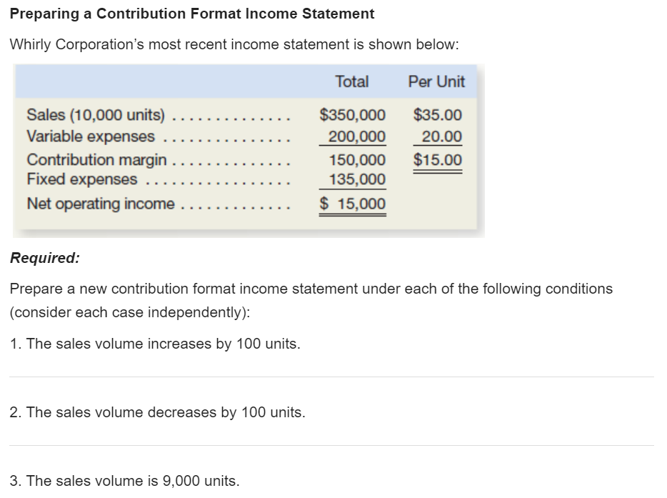 Preparing a Contribution Format Income Statement Whirly Corporation's most recent income