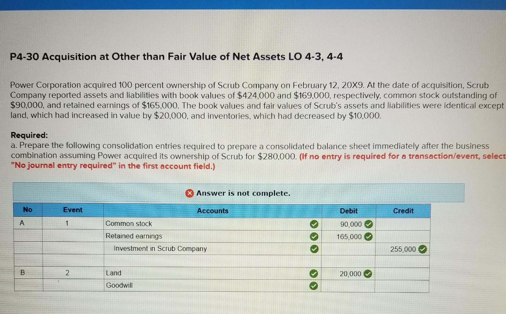 please answer the wrong ones. P4-30 Acquisition at Other than Fair