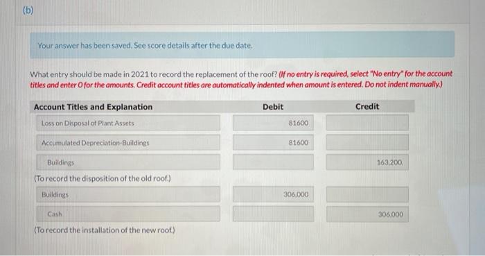 at a cost of $2,244.000 and occupied it beginning in January 2001.