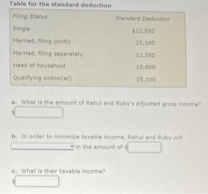 65 and in good health. For 2021 they have a total of