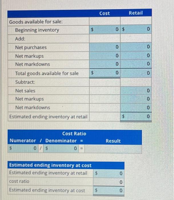 Using Retail Inventory Method-Conventional Retail-Mart values its inventory using the conventional retall