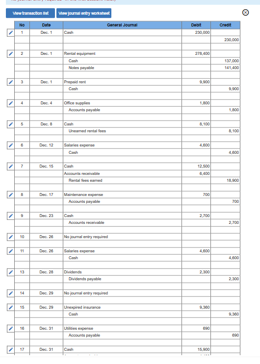 point. 1-b. Prepare the necessary adjusting entries for December. 1-c. Prepare closing