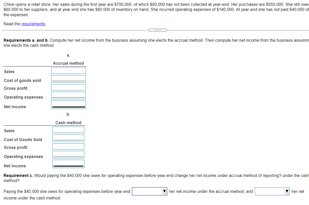  Chloe opens a retail store. Her sales during the first year