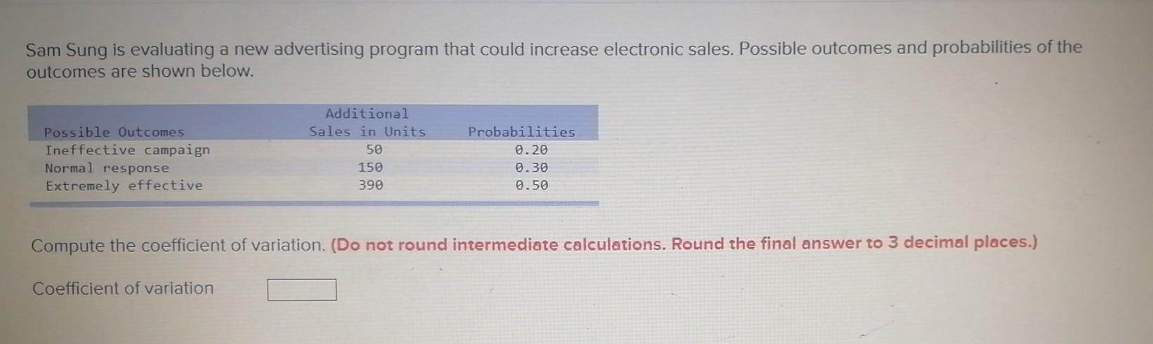  Sam Sung is evaluating a new advertising program that could increase