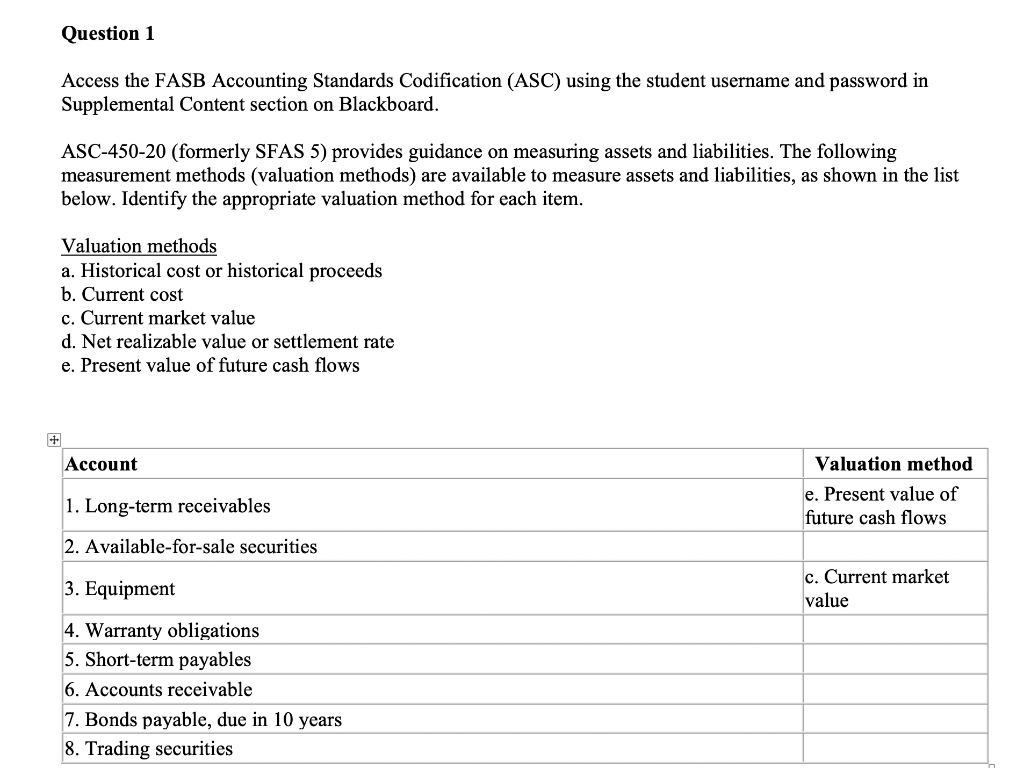  Question 1 Access the FASB Accounting Standards Codification (ASC) using the