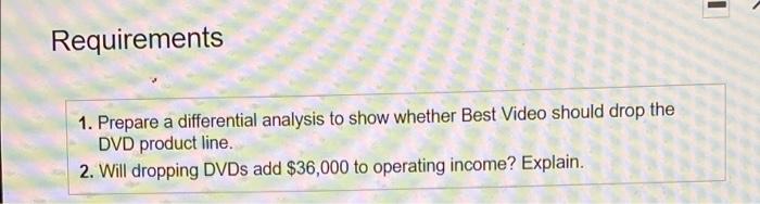income Decision: Requirement 2. Will dropping DVDs add $38,000 to operating income?