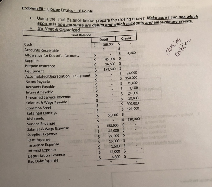  Problem #6 - Closing Entries - 10 Points Using the Trial
