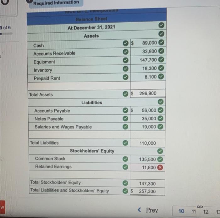 incorrect for the work you have com requirea imrormauon [The following information