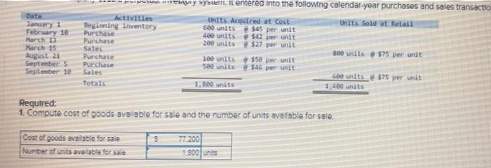 unit January 1 400 at $42.00 600 at $.45.00 = $42.00 =