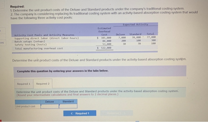 the company's two product lines appear below. Direct materials per unit Direct