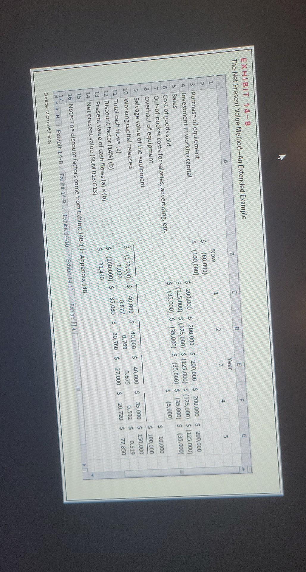  Use the above to answer below. I don't know what to