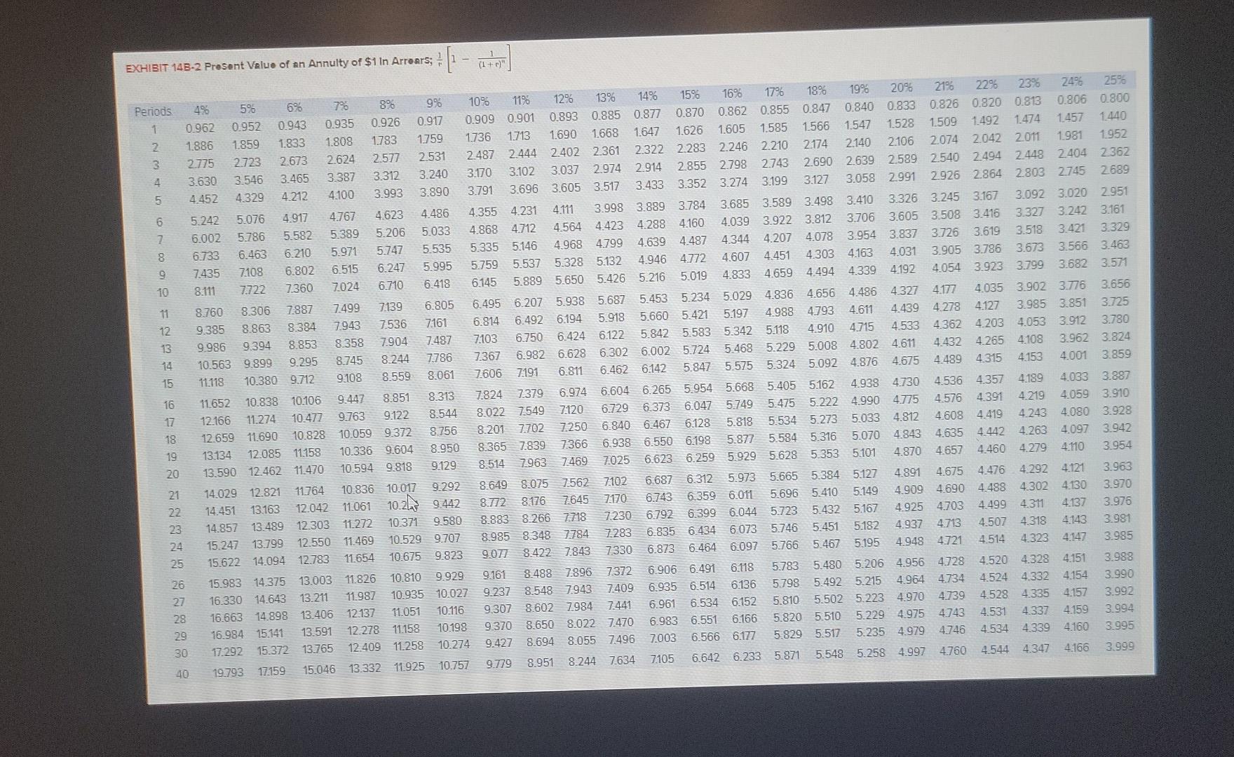 thanks un advance. EXHIBIT 14 8 The Net Present Value Method-An Extended