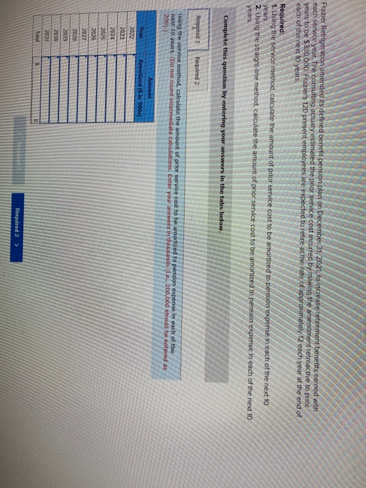  Frazier Refrigeration amended its defined benefit pension plan on December 31,