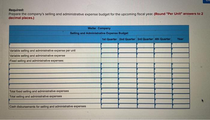 unit sales for the upcoming fiscal year are provided below: Budgeted unit