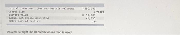 new hot air balloons so that it can expand its desert sunset