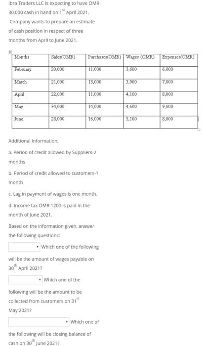 these b. Both output and time spent c. Time spent on a