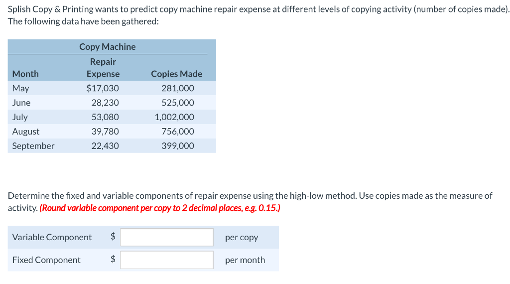Splish Copy & Printing wants to predict copy machine repair expense