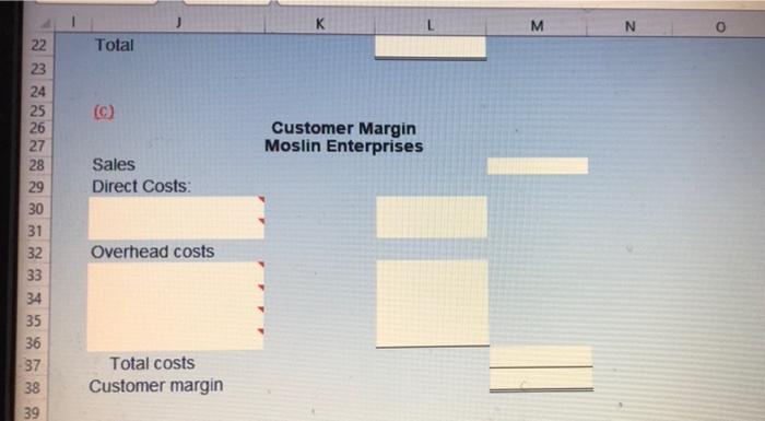 $ 692,000 5 Other overhead costs 250,000 6 Total overhead costs $