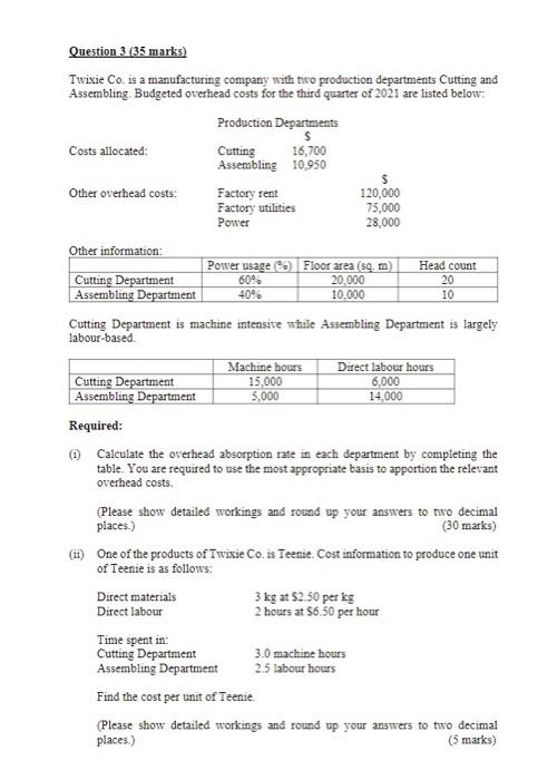  20 Question 3 (35 marks) Twixie Co. is a manufacturing company