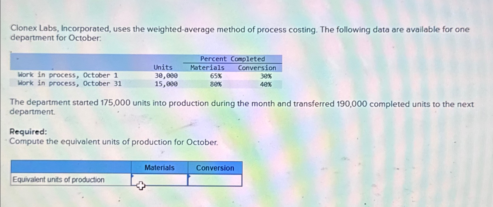  Clonex Labs, Incorporated, uses the weighted-average method of process costing. The