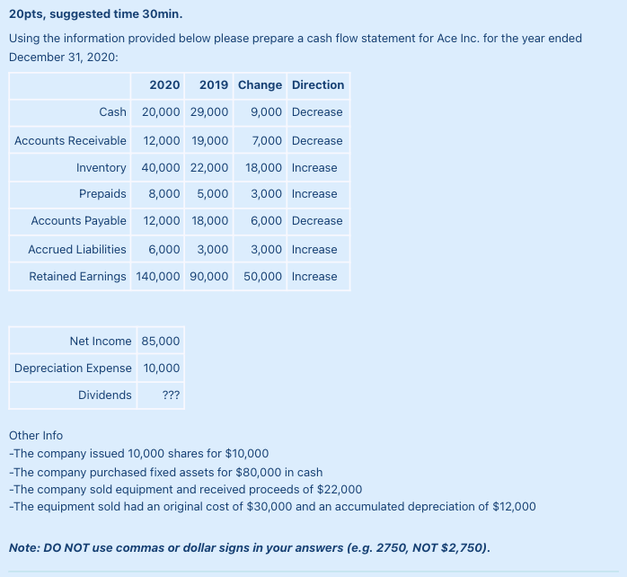  20pts, suggested time 30min. Using the information provided below please prepare
