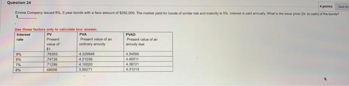  4 points SIM Question 24 Emma Company issued 5 year bonds