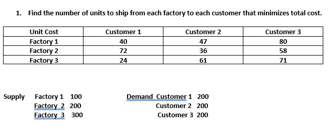 please explain thoroughly how to do in excel 1. Find the number