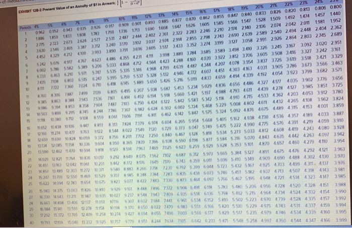 The dipping operation currently is done largely by hand. The machine the