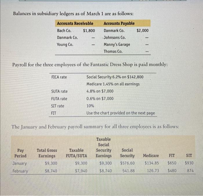 order. The tasks 1-11 are listed in the pictures. The Fantastic Dress