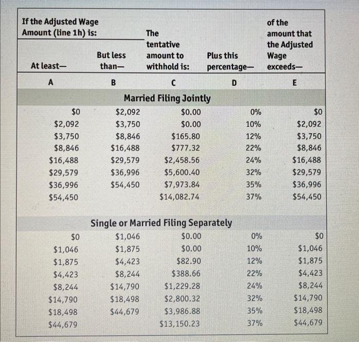 will help you review all the key concepts of a merchandise company,