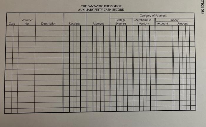 the Accounting Cycle for a Merchandise Company Using the Perpetual Inventory Method