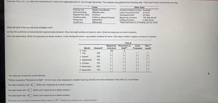 next month follow January 1,500 May 2.300 February 1.700 June 2.100 March